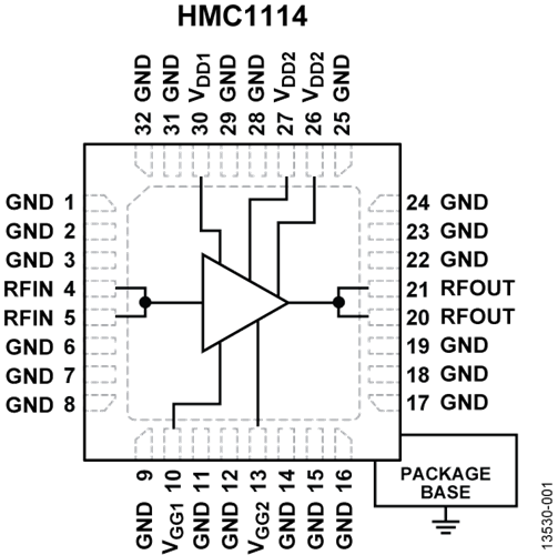 HMC1114LP5DE/HMC1114LP5DETR寬帶功率放大器  ADI現貨