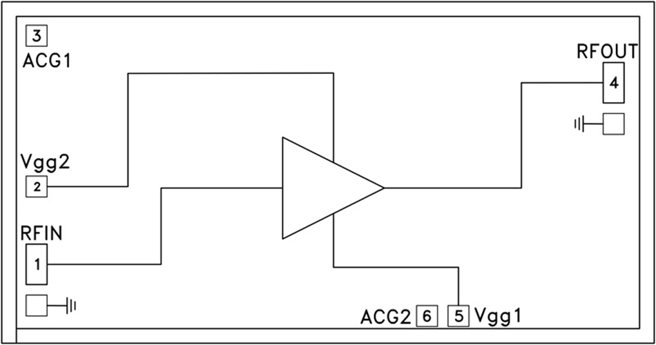 HMC459/HMC459-SX寬帶功率放大器芯片  ADI現貨熱賣