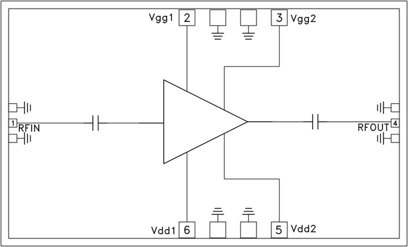 HMC-AUH317/HMC-AUH317-SX三級GaAs HEMT MMIC中等功率放大器  ADI現貨代理商