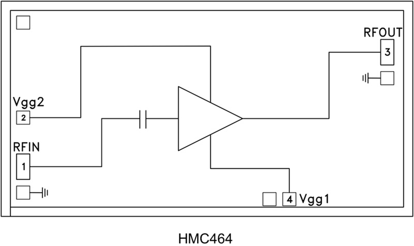 HMC464/HMC464-SX軍事寬帶功率放大器芯片裸片  ADI現貨代理出售
