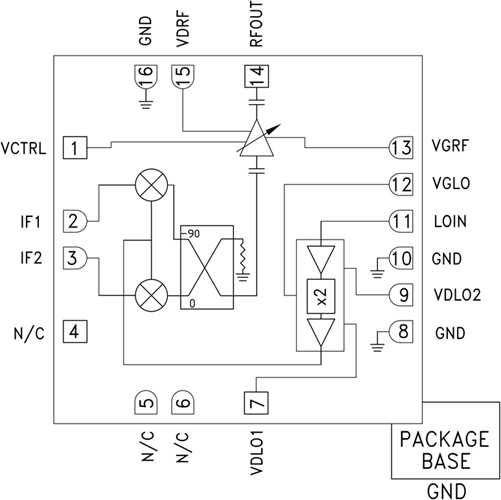 HMC6146BLC5A/HMC6146BLC5ATR無線電可變增益上變頻器  ADI現貨