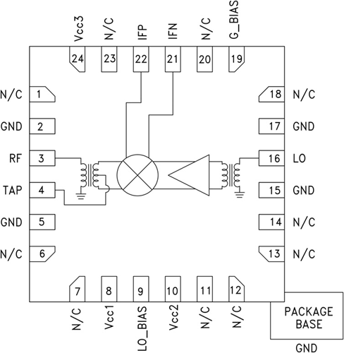 HMC689LP4E/HMC689LP4ETR基站和中繼器混頻器  ADI現貨
