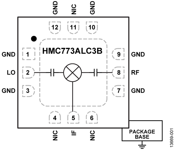 HMC773ALC3B/HMC773ALC3BTR無引腳雙平衡混頻器6 GHz至26 GHz  ADI現貨