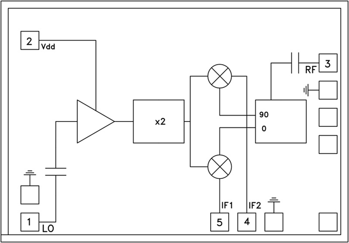 HMC404/HMC404-SX集成LO放大器芯片 ADI現貨