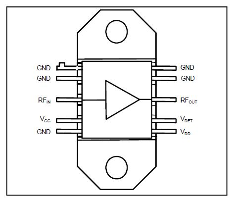 MAAM26100-P1航空航天高效功率放大器  MACOM現貨