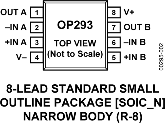 OP293ESZ高精度單電源運算放大器  ADI現貨