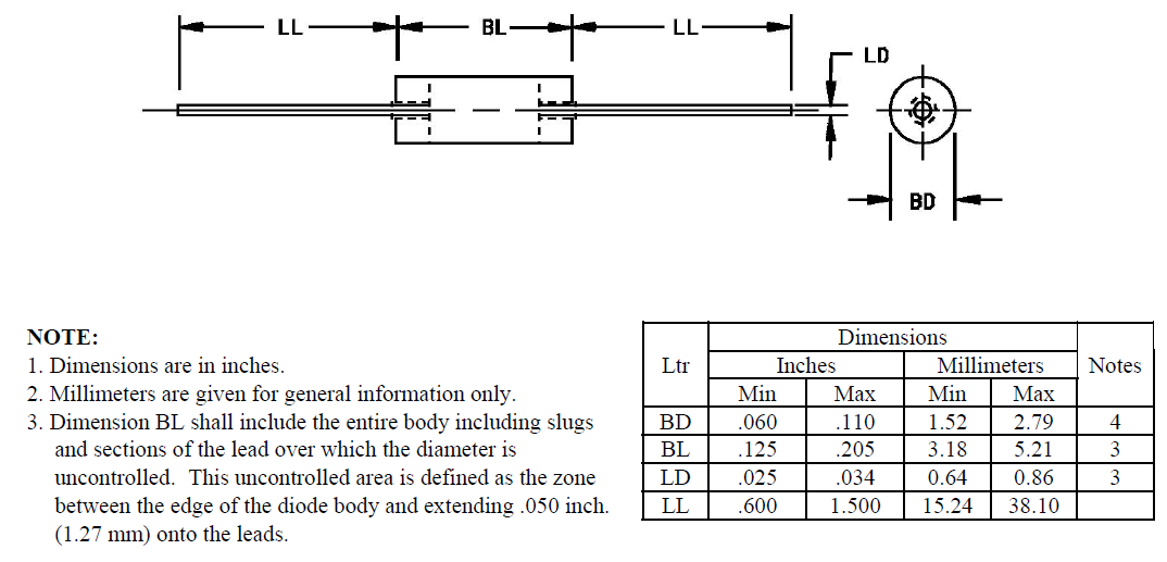 JANTX1N5618整流二極管  Microsemi現貨代理