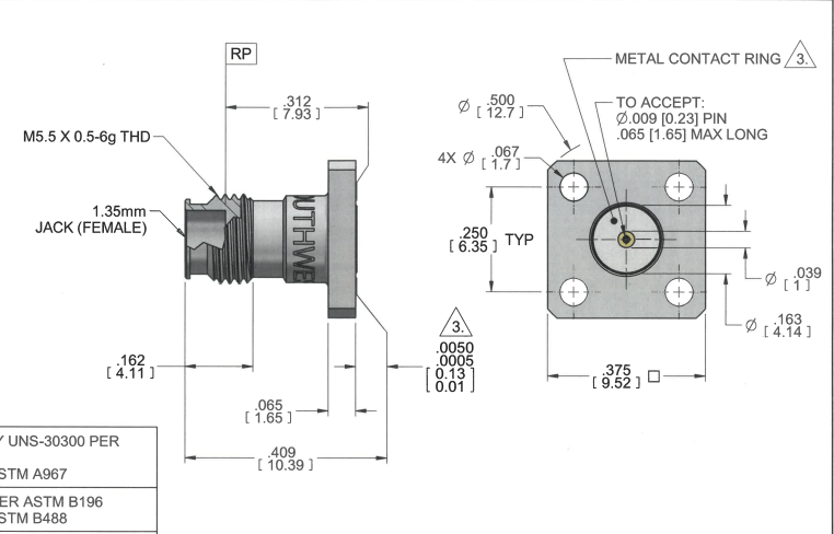 SOUTHWEST西南微波 2212-00SF尺寸圖