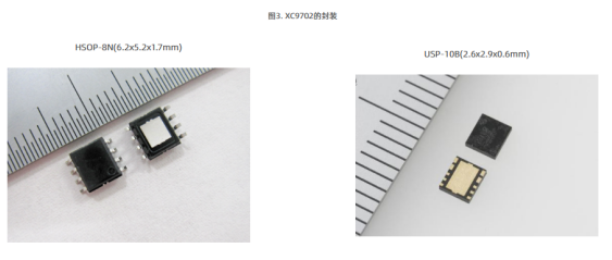 XC9702的封裝