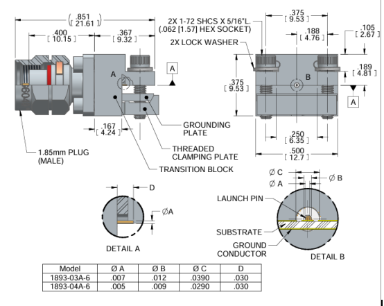 SOUTHWEST西南微波1893-03A-6端接式1.85mm插頭(公)連接器尺寸