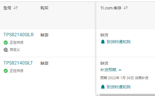 TPS82140SILR缺貨通知