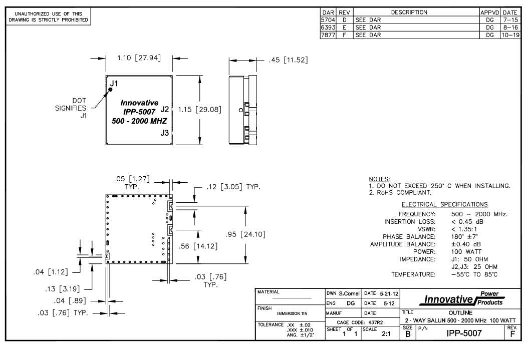 貼片式巴倫 IPP-5007