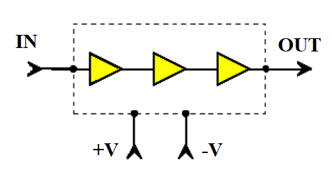 CHA1077A-98F/00低噪聲放大器現貨供應