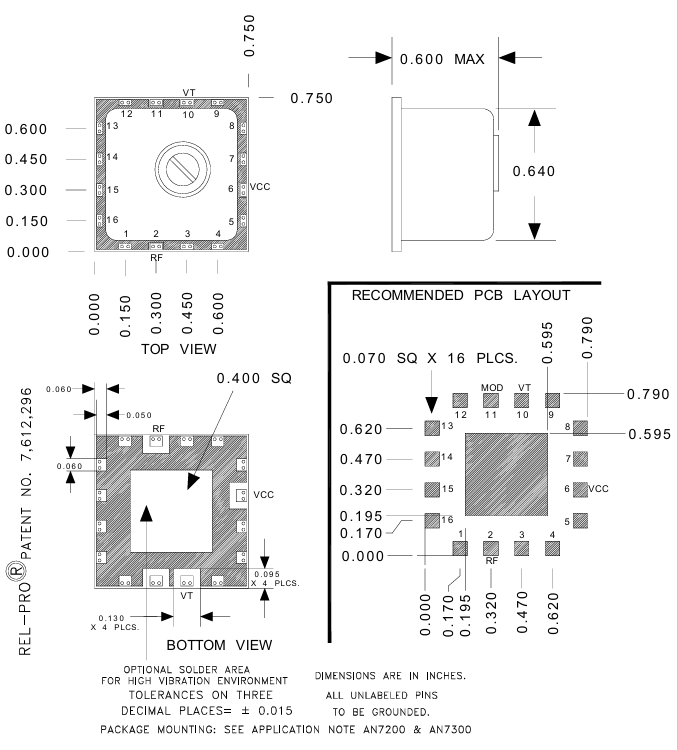 GSDRO1200-8XT介質諧振振蕩器Synergy