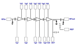 CHA6653-98F  放大器– HPA