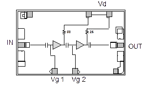 CHA2095a99F  放大器– LNA