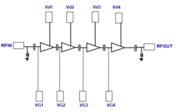 CHA3398-98F  放大器– MPA