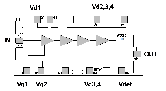 CHA3092-99F  放大器– MPA