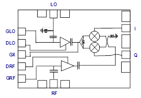 CHR1080a98F  集成下變頻器