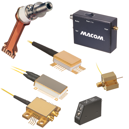 MACOM高速光接收器