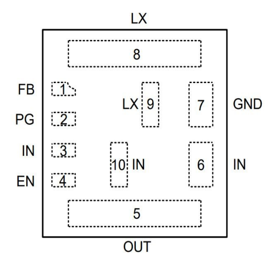 SQ76002AQNC非隔離電源模塊集成電感
