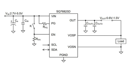 ?SQ76825DABM電源模塊SILERGY(矽力杰）