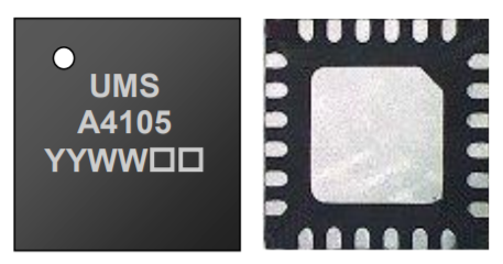 CHA4105-QDG S波段驅動放大器UMS