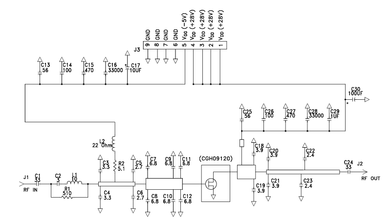 ?CGH09120F高功率氮化鎵（GaN）晶體管