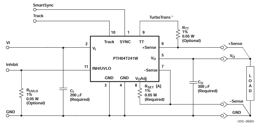 ?LWH04T241WAD替代PTH04T241WAD：國產電源模塊的突破與優勢